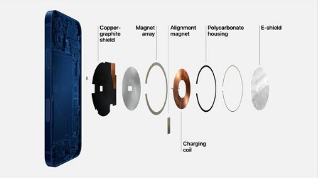 台江苹果手机维修分享iPhone 12真的会威胁身体健康吗 