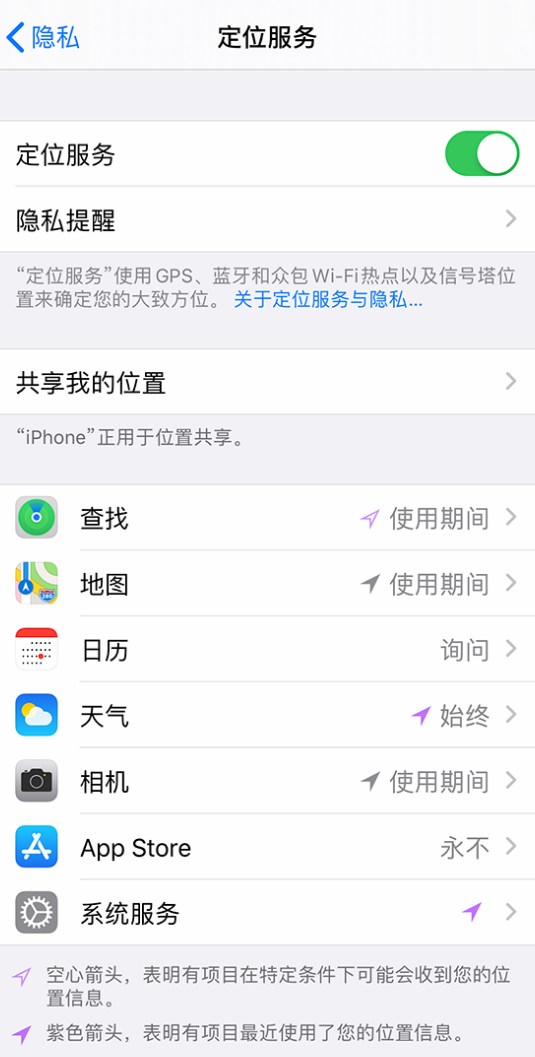 台江苹果手机维修分享iPhone 状态栏中时间显示为蓝色图标是什么情况 